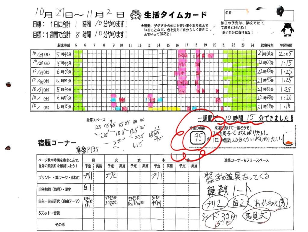 生活タイムカードの実例（１）です。学習時間をピンクで色付し、実際の学習時間を数字（分単位）で書き込んでいます。