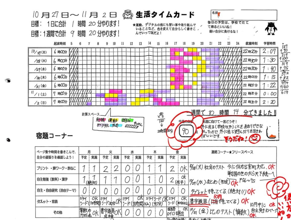 生活タイムカードの実例（２）です。紫で色付をした「デジタルタイム」が毎日１時間半から２時間であることがパット見て分かります。